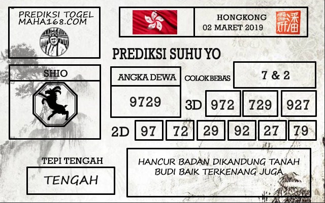 Prediksi Togel Hongkong Hari Ini Tanggal 02 Maret 2019