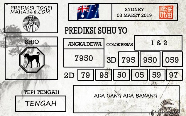 Prediksi Togel Sydney Hari Ini Tanggal 03 Maret 2019