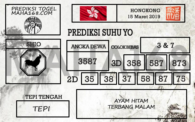 Prediksi Togel Hongkong Hari Ini Tanggal 15 Maret 2019