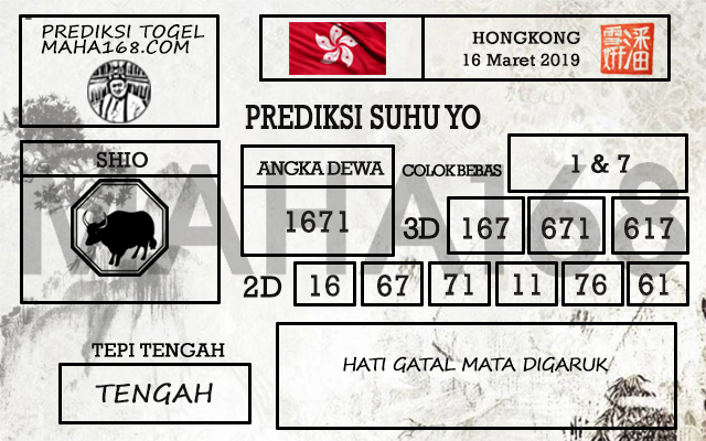 Prediksi Togel Hongkong Hari Ini Tanggal 16 Maret 2019