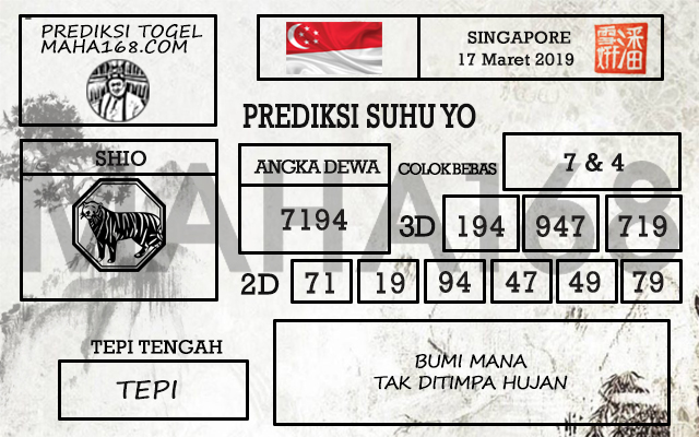 Prediksi Togel Singapore Hari ini Tanggal 17 Maret 2019