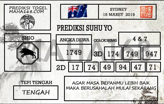 Prediksi Togel Sydney Hari Ini Tanggal 15 Maret 2019