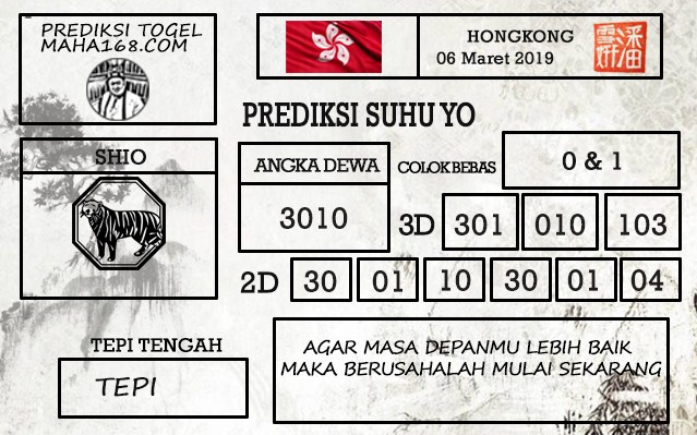 Prediksi Togel Hongkong Hari Ini Tanggal 06 Maret 2019