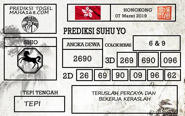 Prediksi Togel Hongkong Hari Ini Tanggal 07 Maret 2019