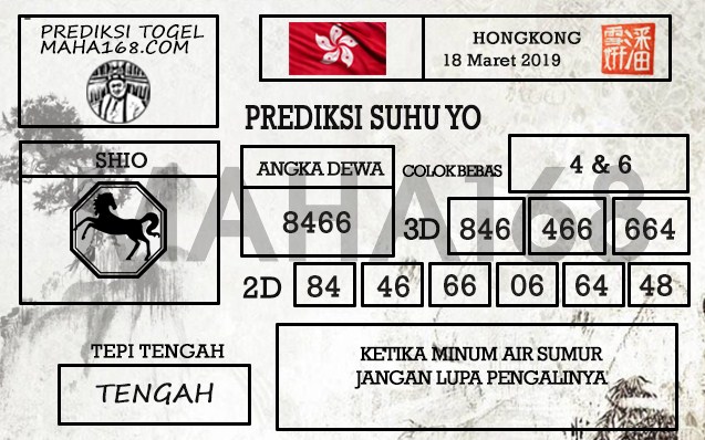 Prediksi Togel Hongkong Hari Ini Tanggal 18 Maret 2019