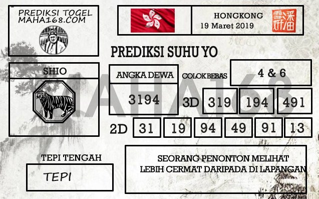 Prediksi Togel Hongkong Hari Ini Tanggal 19 Maret 2019