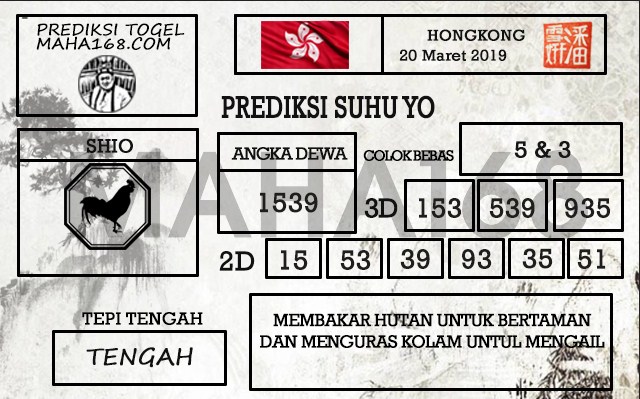 Prediksi Togel Hongkong Hari Ini Tanggal 20 Maret 2019
