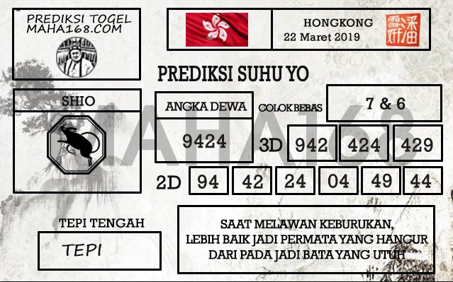 Prediksi Togel Hongkong Hari Ini Tanggal 22 Maret 2019
