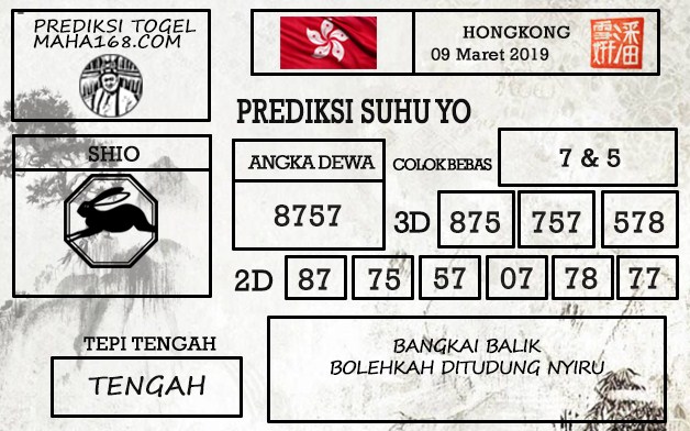 Prediksi Togel Hongkong Hari Ini Tanggal 09 Maret 2019