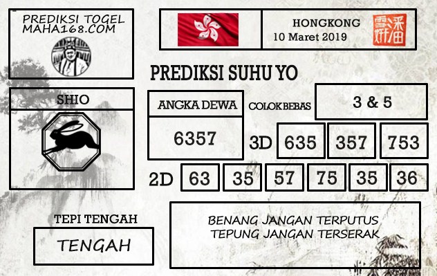 Prediksi Togel Hongkong Hari Ini Tanggal 10 Maret 2019