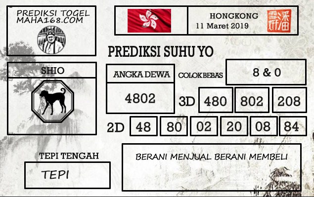 Prediksi Togel Hongkong Hari Ini Tanggal 11 Maret 2019