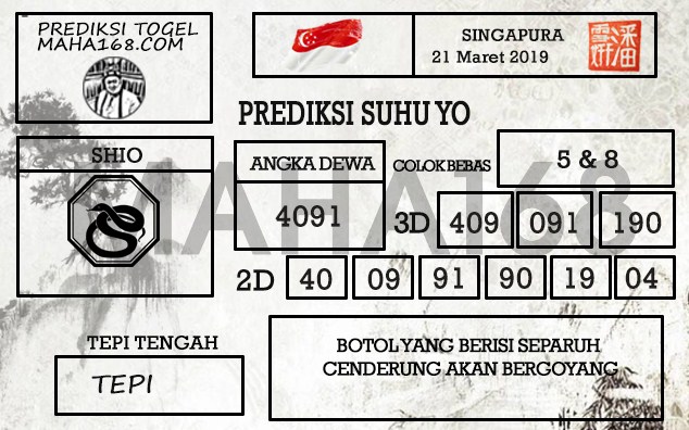 Prediksi Togel Singapore Hari Ini Tanggal 21 Maret 2019