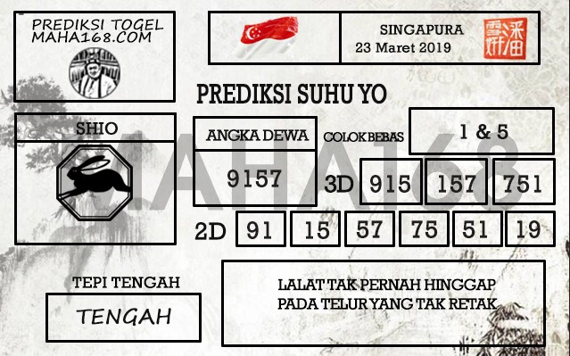 Prediksi Togel Singapore Hari Ini Tanggal 23 Maret 2019
