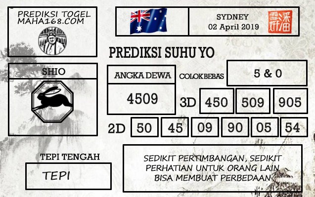 Prediksi Togel Sydney Hari Ini Tanggal 02 April 2019