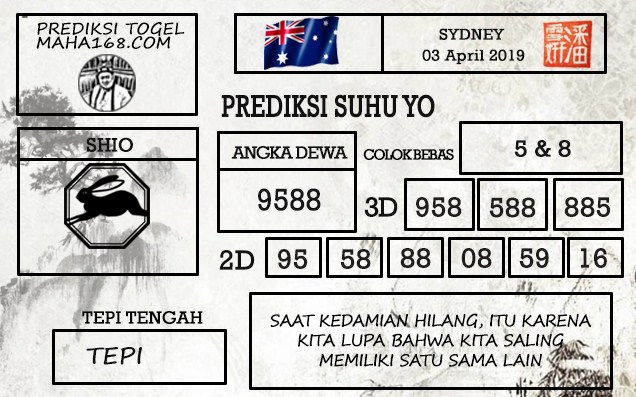 Prediksi Togel Sydney Hari Ini Tanggal 03 April 2019