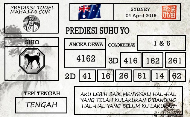 Prediksi Togel Sydney Hari Ini Tanggal 04 April 2019