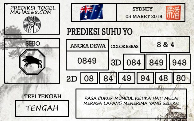 Prediksi Togel Sydney Hari Ini Tanggal 05 Maret 2019