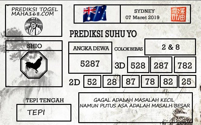 Prediksi Togel Sydney Hari Ini Tanggal 07 Maret 2019