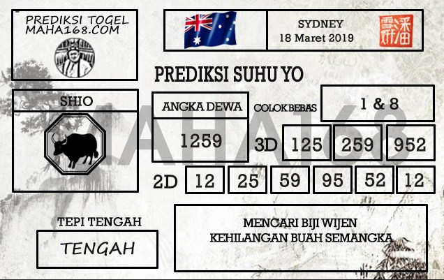 Prediksi Togel Sydney Hari Ini Tanggal 18 Maret 2019