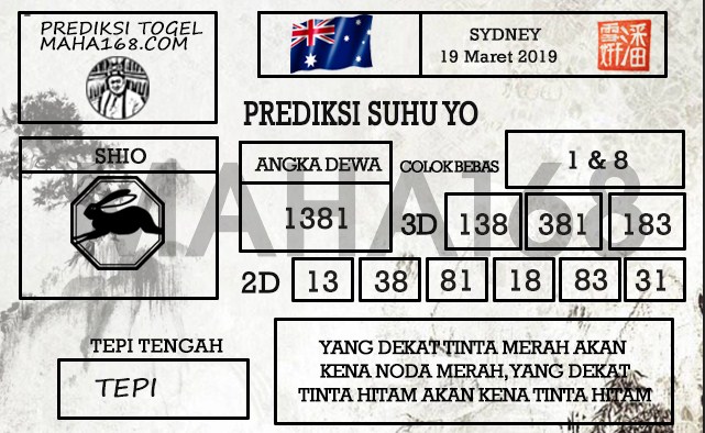Prediksi Togel Sydney Hari Ini Tanggal 19 Maret 2019