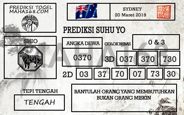 Prediksi Togel Sydney Hari Ini Tanggal 20 Maret 2019