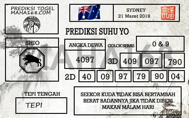 Prediksi Togel Sydney Hari Ini Tanggal 21 Maret 2019