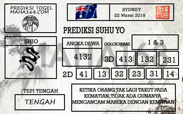 Prediksi Togel Sydney Hari Ini Tanggal 22 Maret 2019