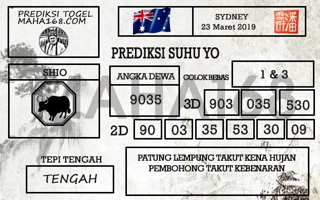 Prediksi Togel Sydney Hari Ini Tanggal 23 Maret 2019