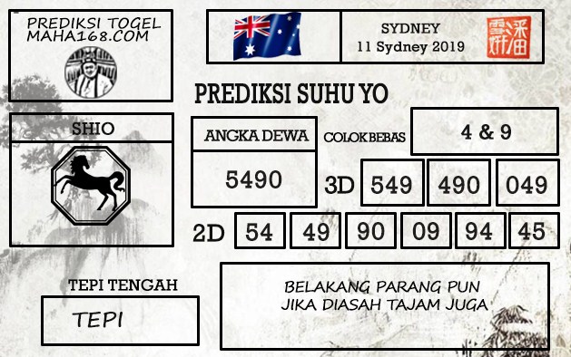 Prediksi Togel Sydney Hari Ini Tanggal 11 Maret 2019