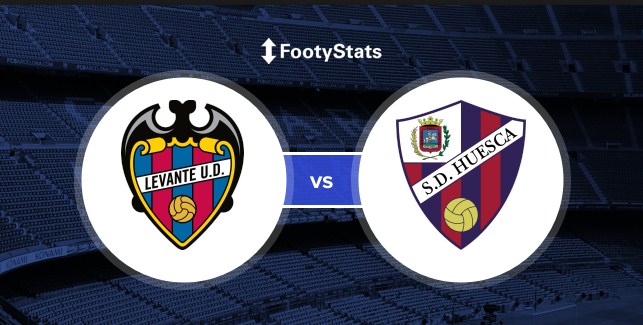 Prediksi Skor Bola Levante vs SD Huesca 07 April 2019