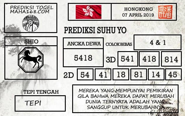 Prediksi Togel Hongkong Hari Ini Tanggal 07 April 2019