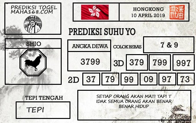 Prediksi Togel Hongkong Hari Ini Tanggal 10 April 2019