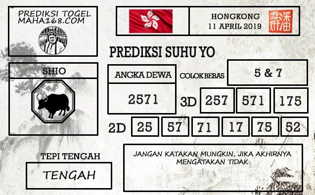 Prediksi Togel Hongkong Hari Ini Tanggal 11 April 2019
