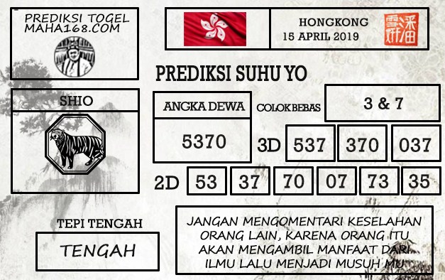 Prediksi Togel Hongkong Hari Ini Tanggal 15 April 2019