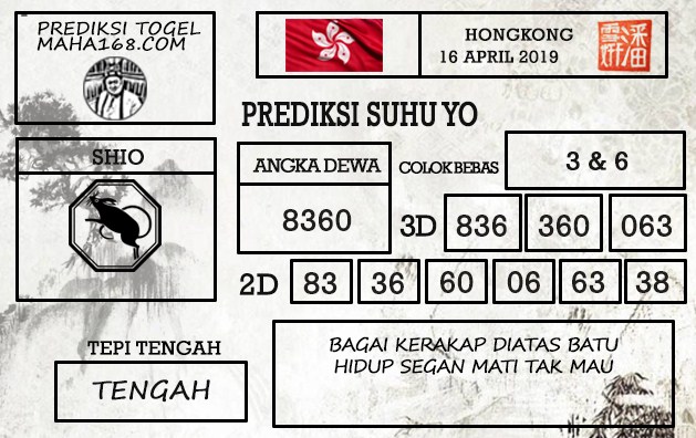 Prediksi Togel Hongkong Hari Ini Tanggal 16 April 2019