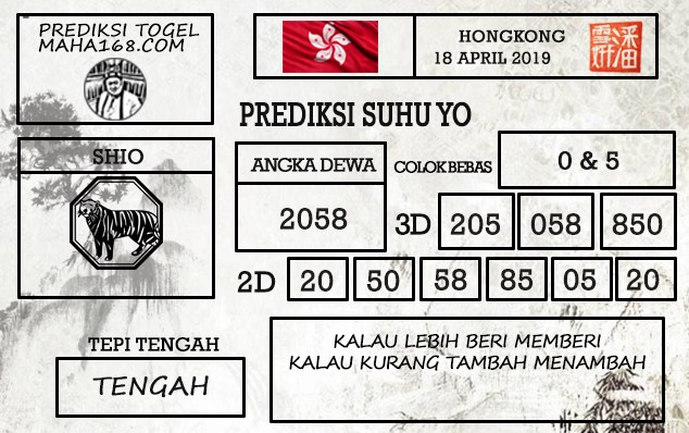 Prediksi Togel Hongkong Hari Ini Tanggal 18 April 2019