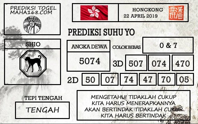 Prediksi Togel Hongkong Hari Ini Tanggal 22 April 2019