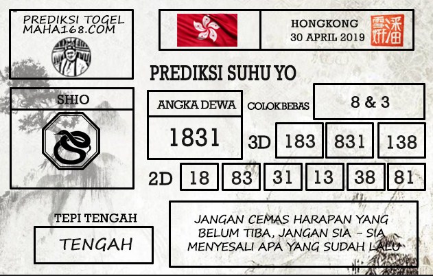 Prediksi Togel Hongkong Hari Ini Tanggal 30 April 2019