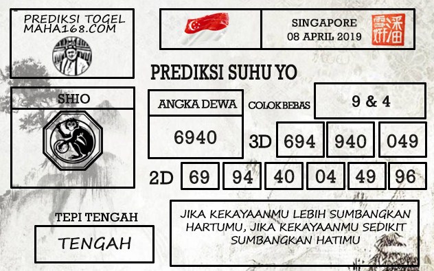 Prediksi Togel Singapore Hari Ini Tanggal 08 April 2019