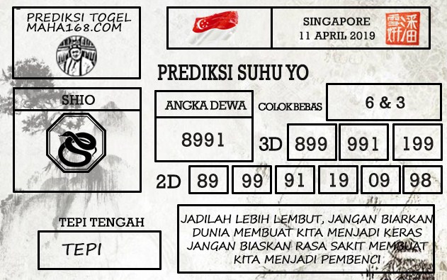 Prediksi Togel Singapore Hari Ini Tanggal 11 April 2019