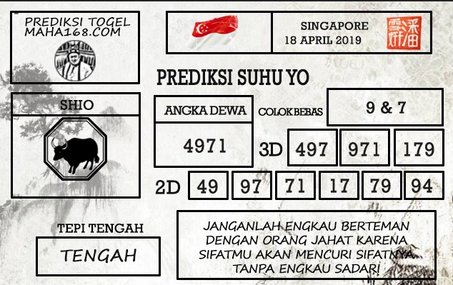 Prediksi Togel Singapore Hari Ini Tanggal 18 April 2019