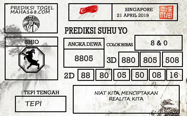 Prediksi Togel Singapore Hari Ini Tanggal 21 April 2019