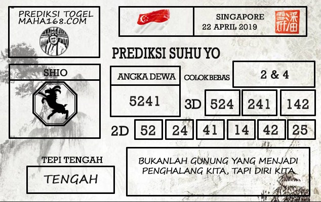 Prediksi Togel Singapore Hari Ini Tanggal 22 April 2019