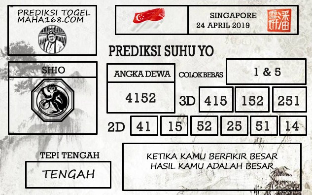 Prediksi Togel Singapore Hari Ini Tanggal 24 April 2019