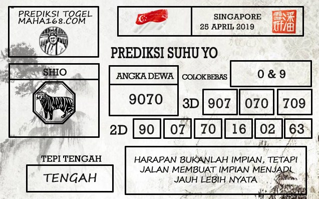 Prediksi Togel Singapore Hari Ini Tanggal 25 April 2019
