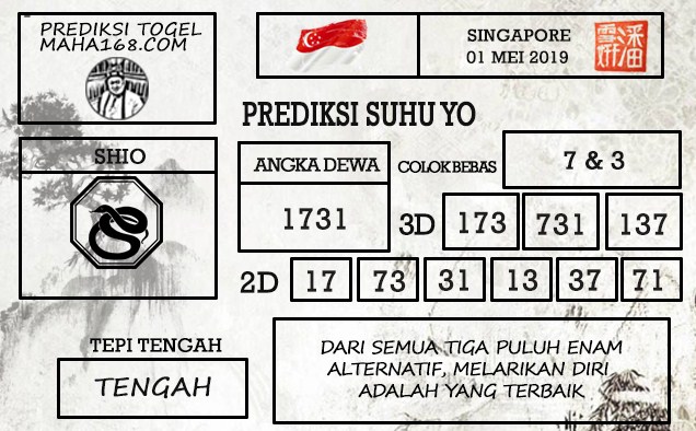 Prediksi Togel Singapura Hari Ini Tanggal 01 Mei 2019
