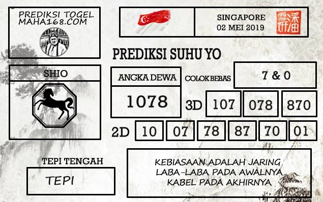 Prediksi Togel Singapura Hari Ini Tanggal 02 Mei 2019