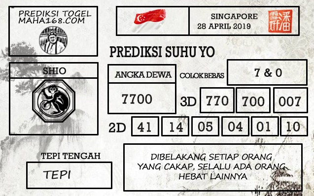 Prediksi Togel Singapura Hari Ini Tanggal 28 April 2019