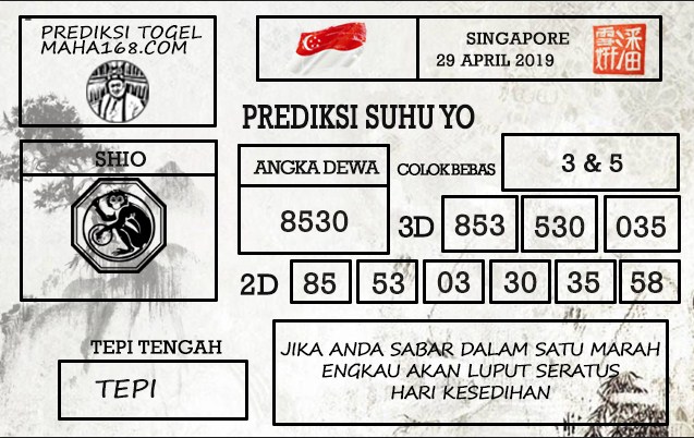 Prediksi Togel Singapura Hari Ini Tanggal 29 April 2019