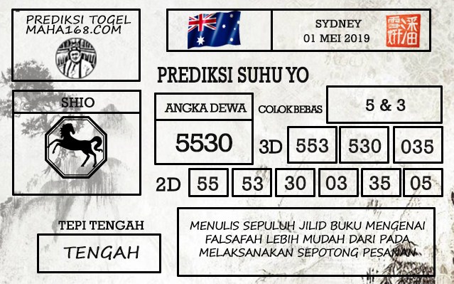 Prediksi Togel Sydney Hari Ini Tanggal 01 Mei 2019
